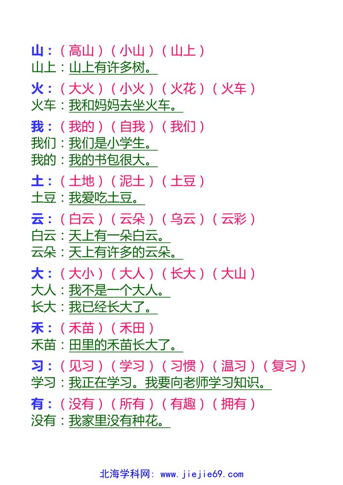文档预览 第2页