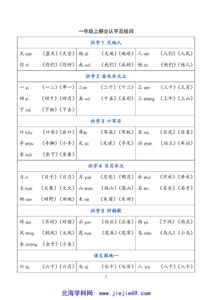 文档预览 第1页