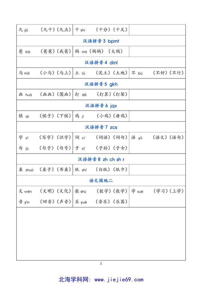 文档预览 第2页