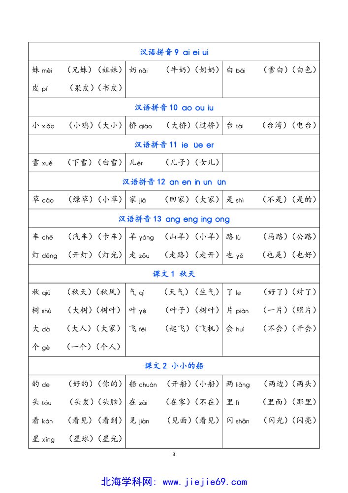 文档预览 第3页