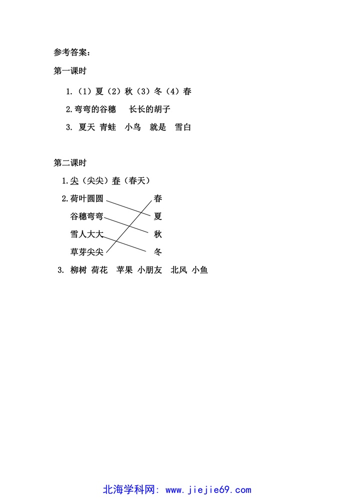 文档预览 第3页