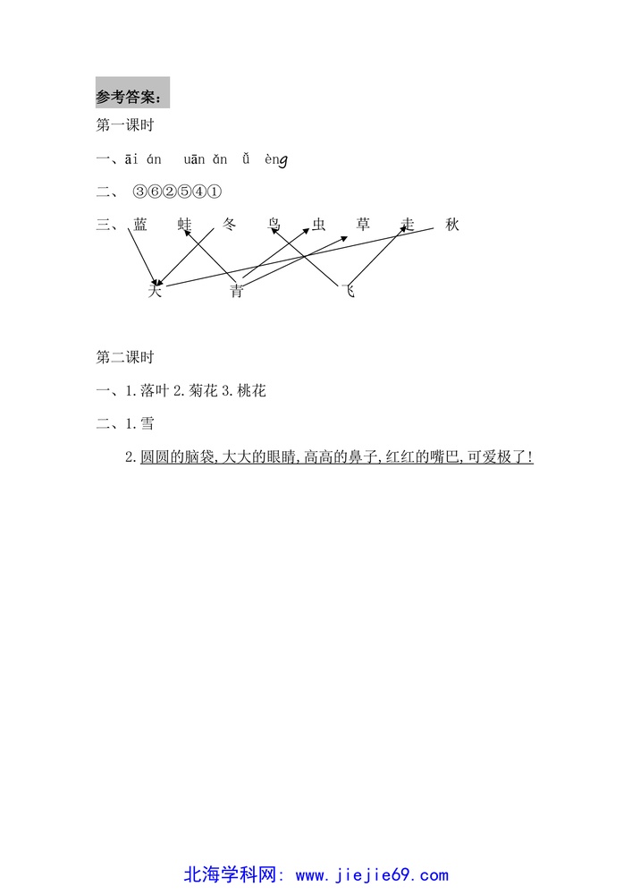 文档预览 第3页