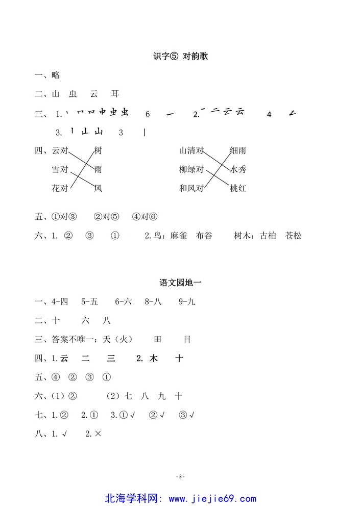 文档预览 第3页