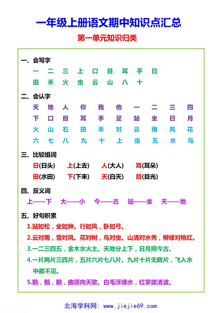 文档预览 第1页