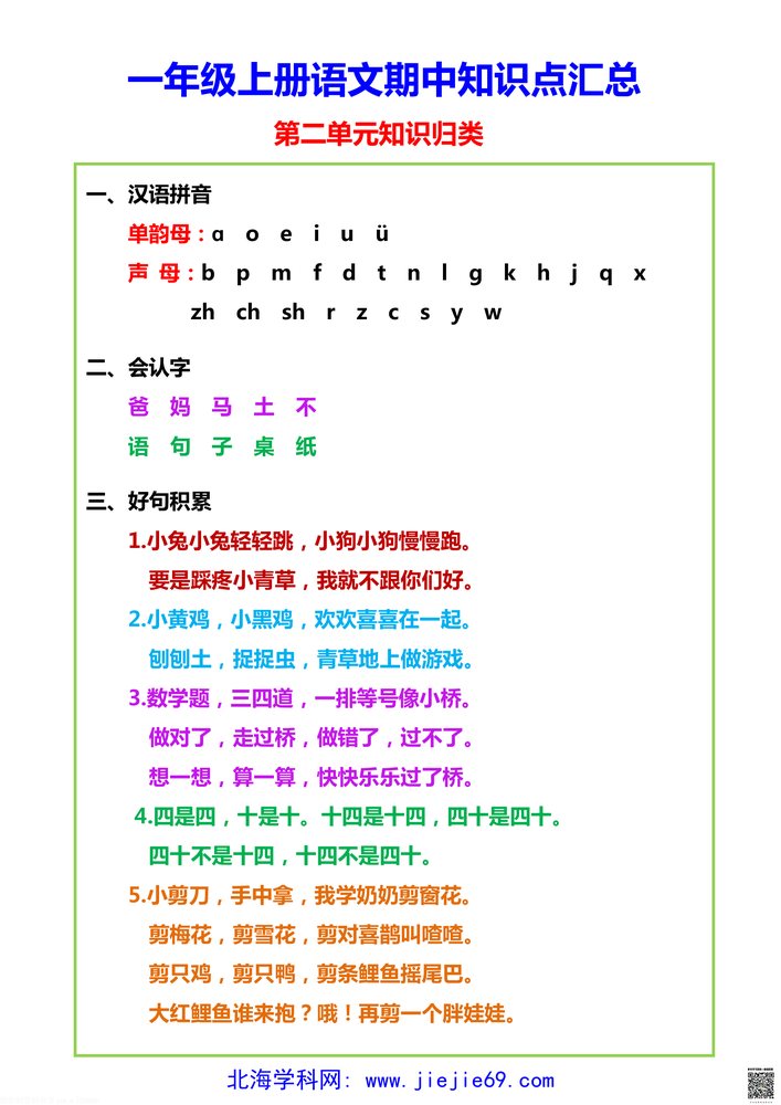 文档预览 第2页