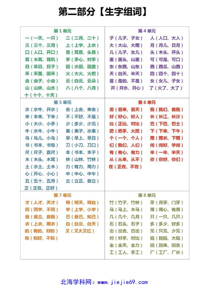 文档预览 第2页