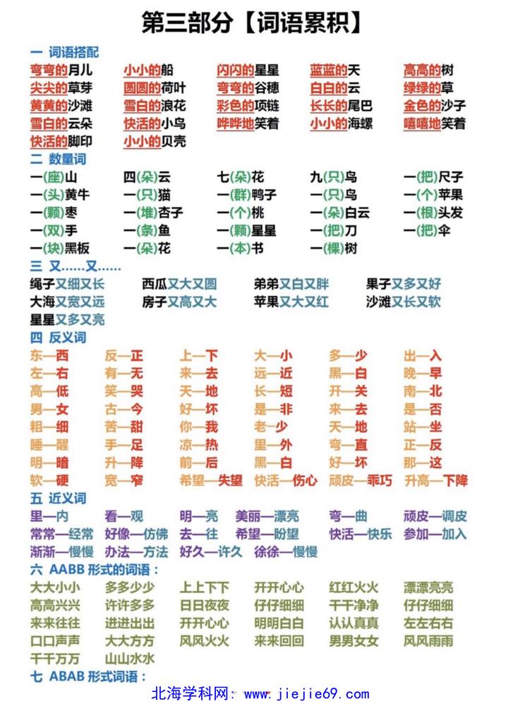 文档预览 第3页