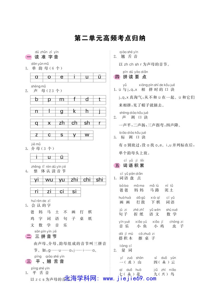 文档预览 第3页
