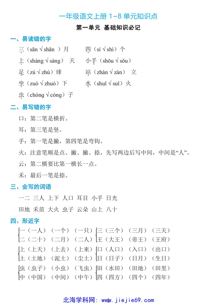文档预览 第1页