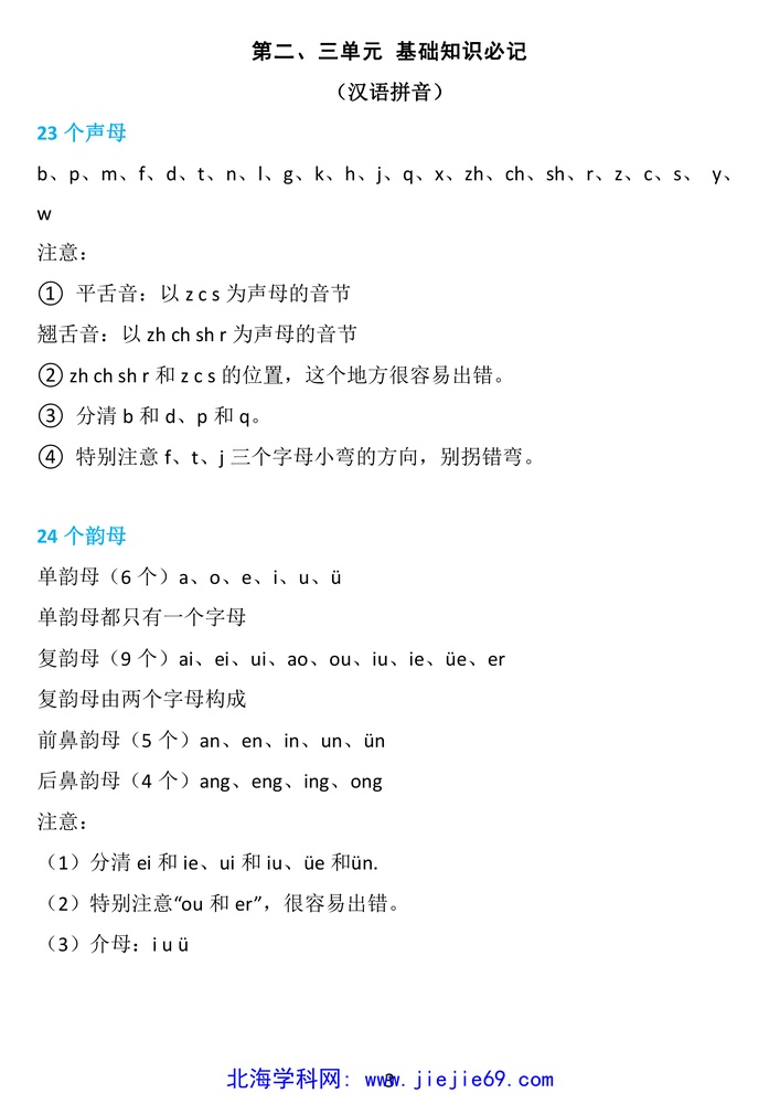 文档预览 第3页