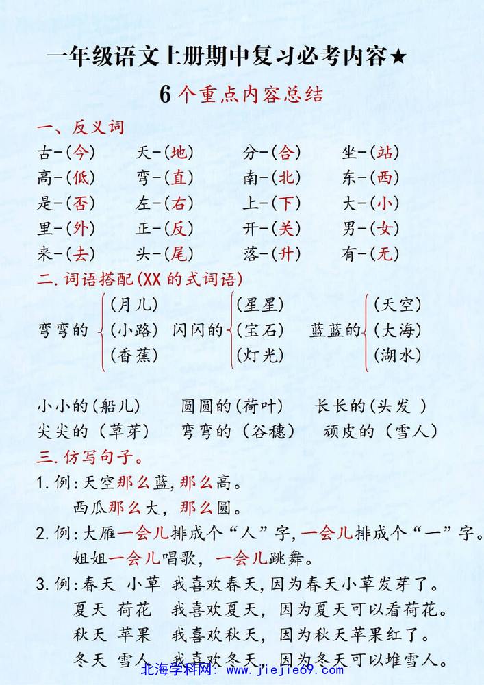 文档预览 第3页