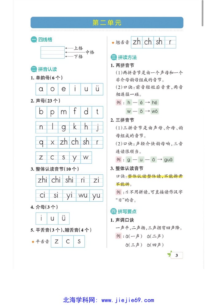 文档预览 第3页