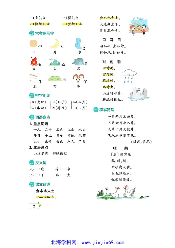 文档预览 第2页