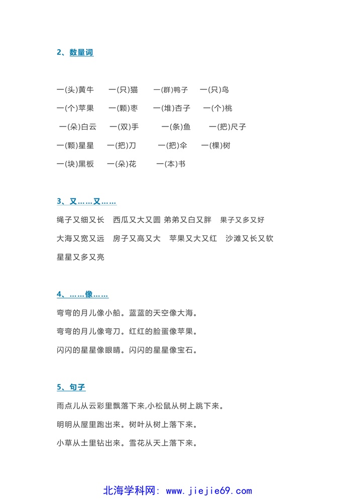 文档预览 第3页