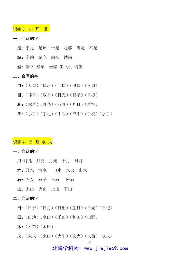 文档预览 第2页