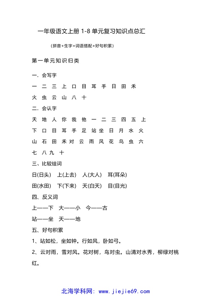 文档预览 第1页