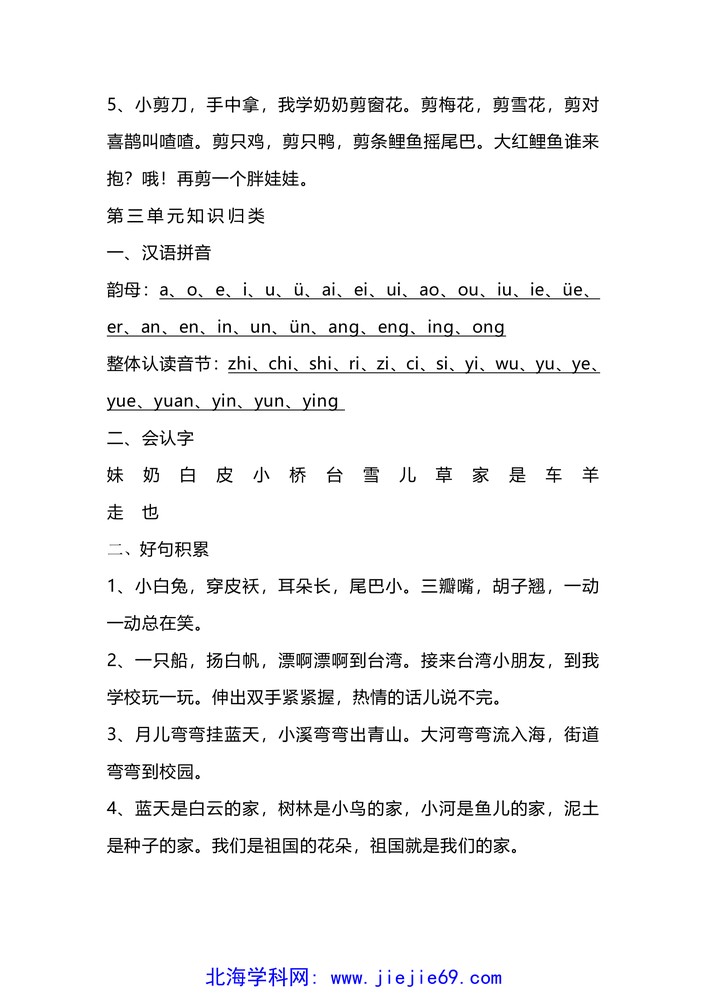 文档预览 第3页