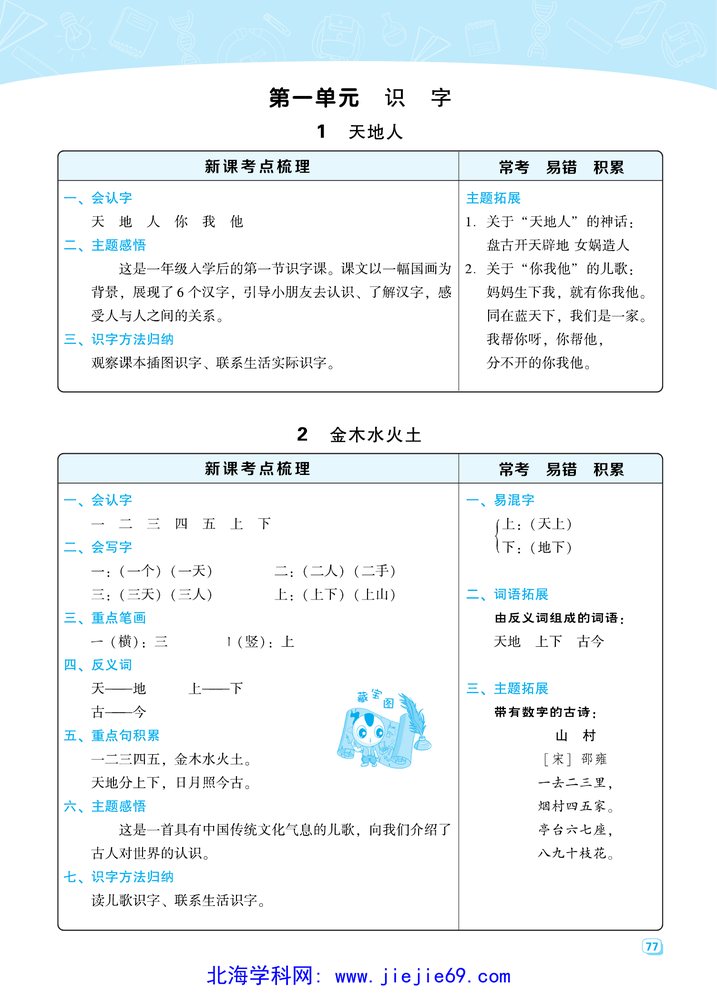 文档预览 第1页