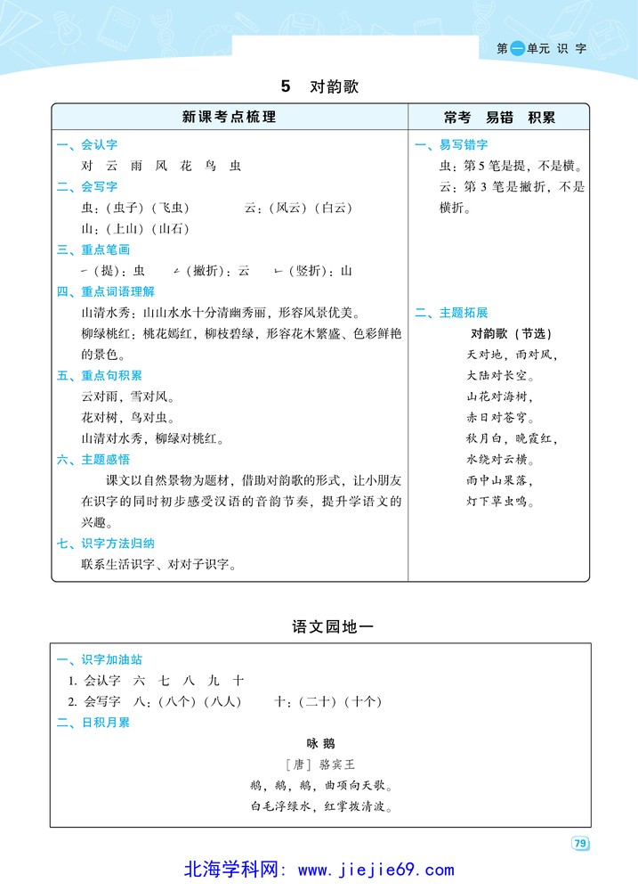 文档预览 第3页