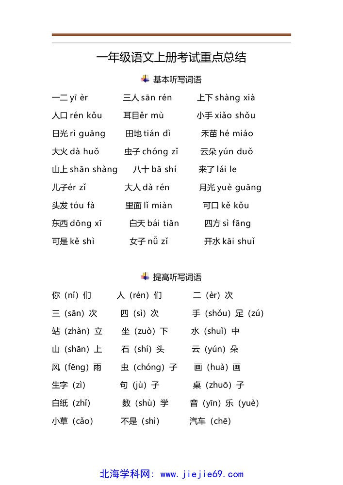 文档预览 第1页