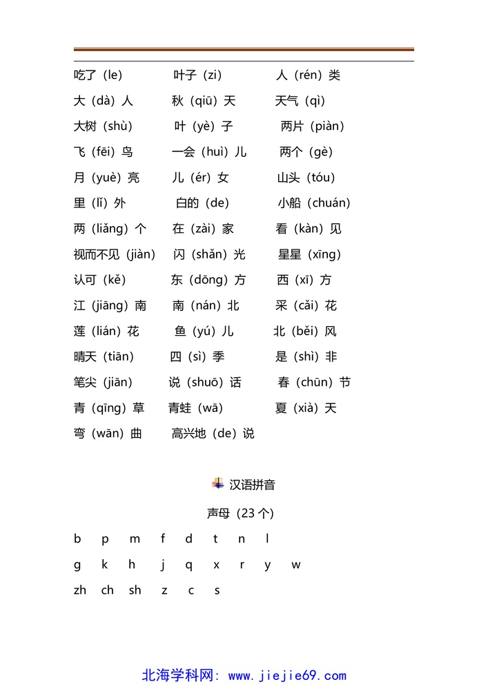 文档预览 第2页