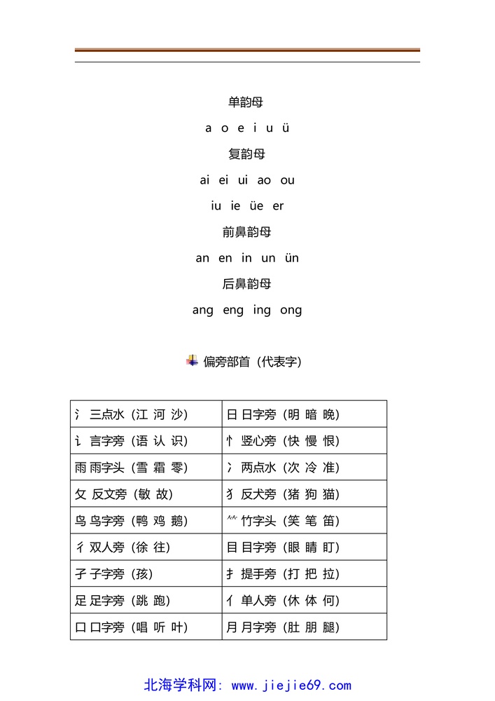 文档预览 第3页
