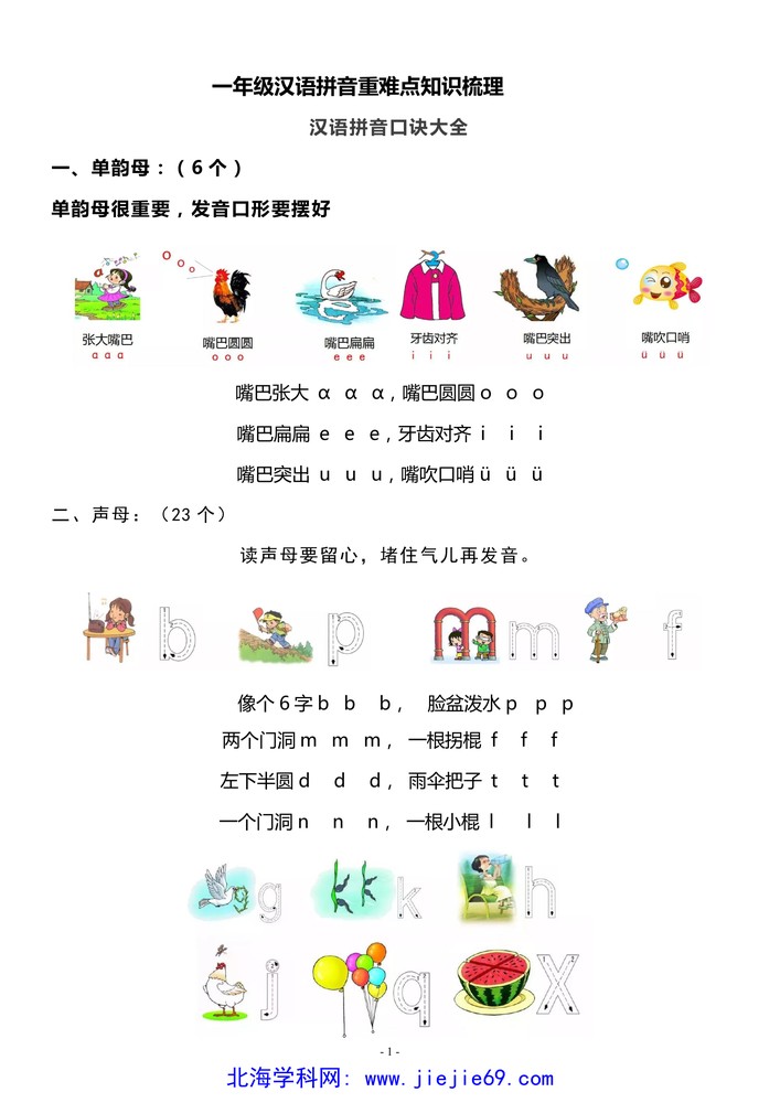文档预览 第1页