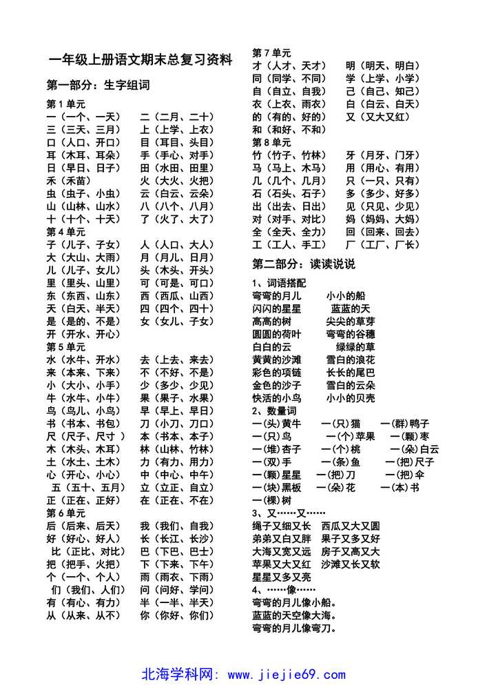 文档预览 第1页