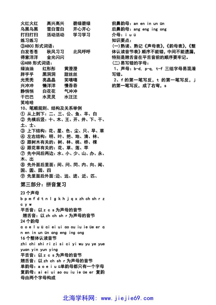 文档预览 第3页