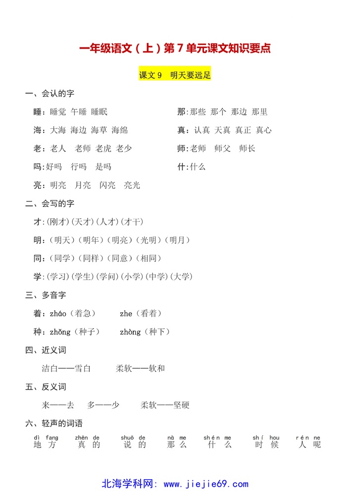 文档预览 第1页