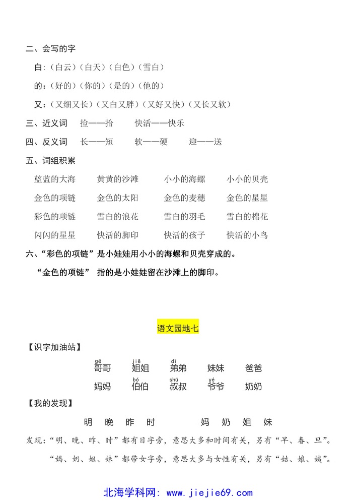 文档预览 第3页
