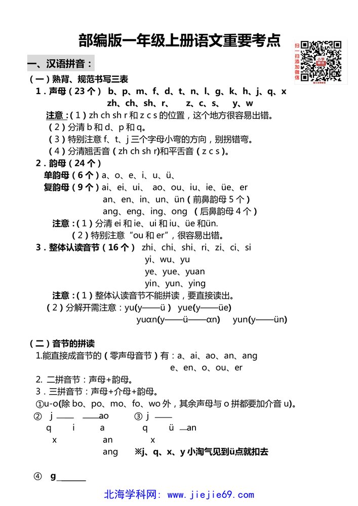 文档预览 第1页