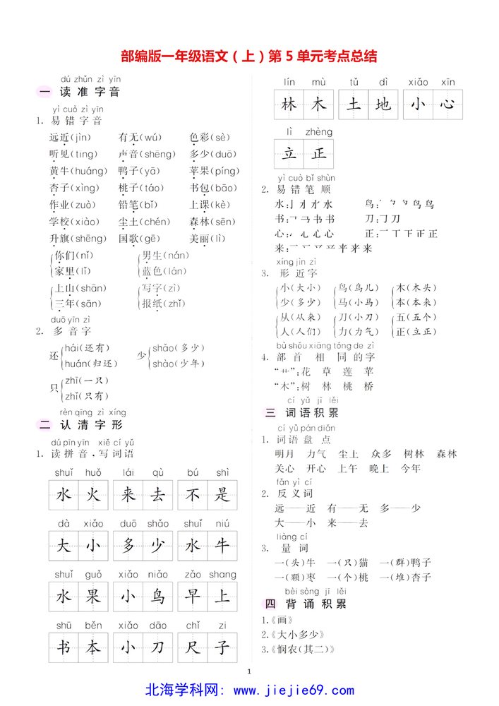 文档预览 第1页