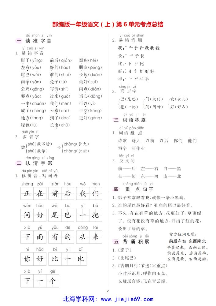 文档预览 第2页