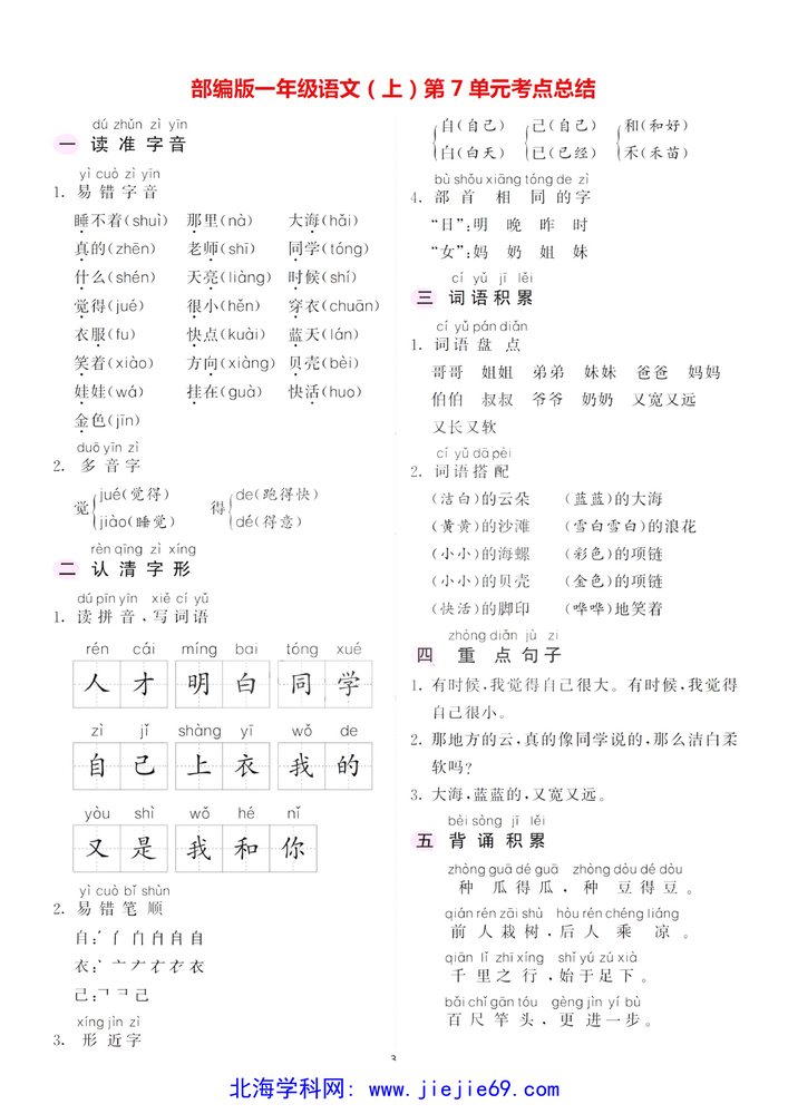 文档预览 第3页