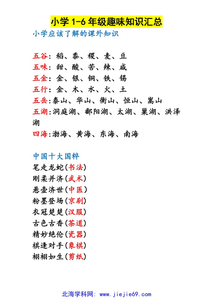 文档预览 第1页