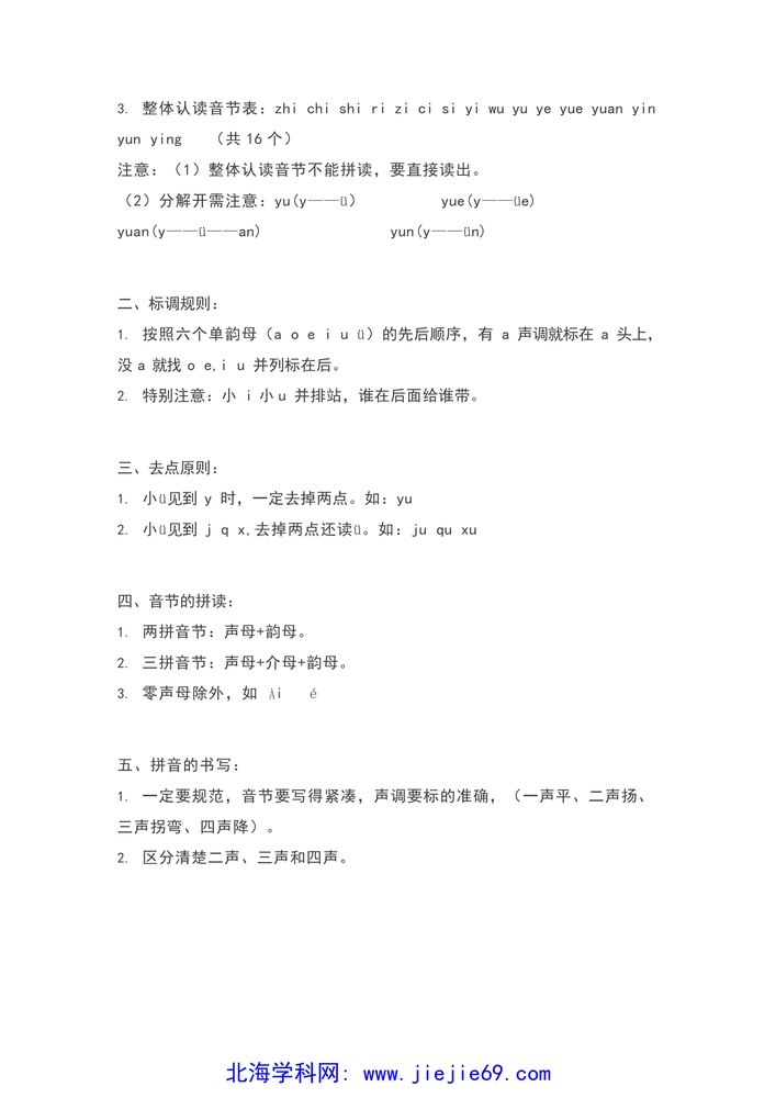 文档预览 第2页