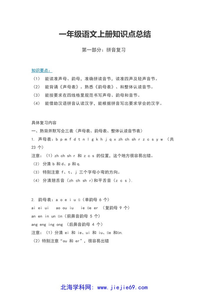 文档预览 第1页
