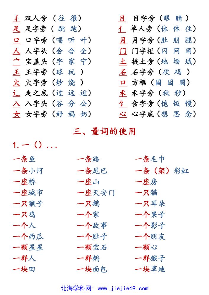 文档预览 第2页