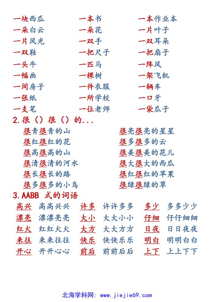 文档预览 第3页