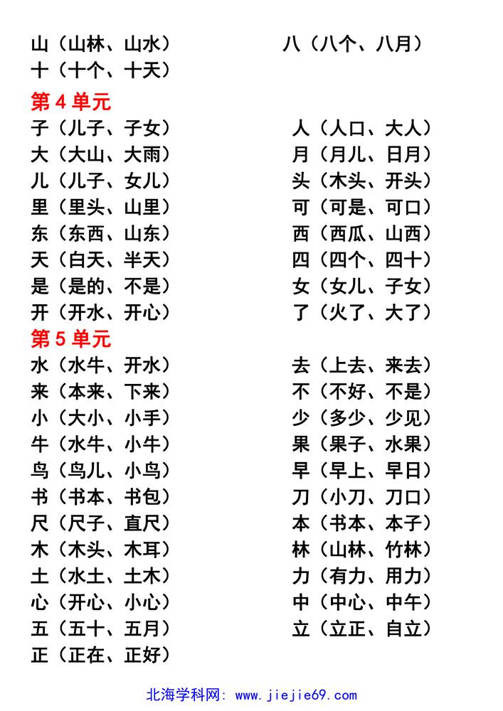 文档预览 第3页