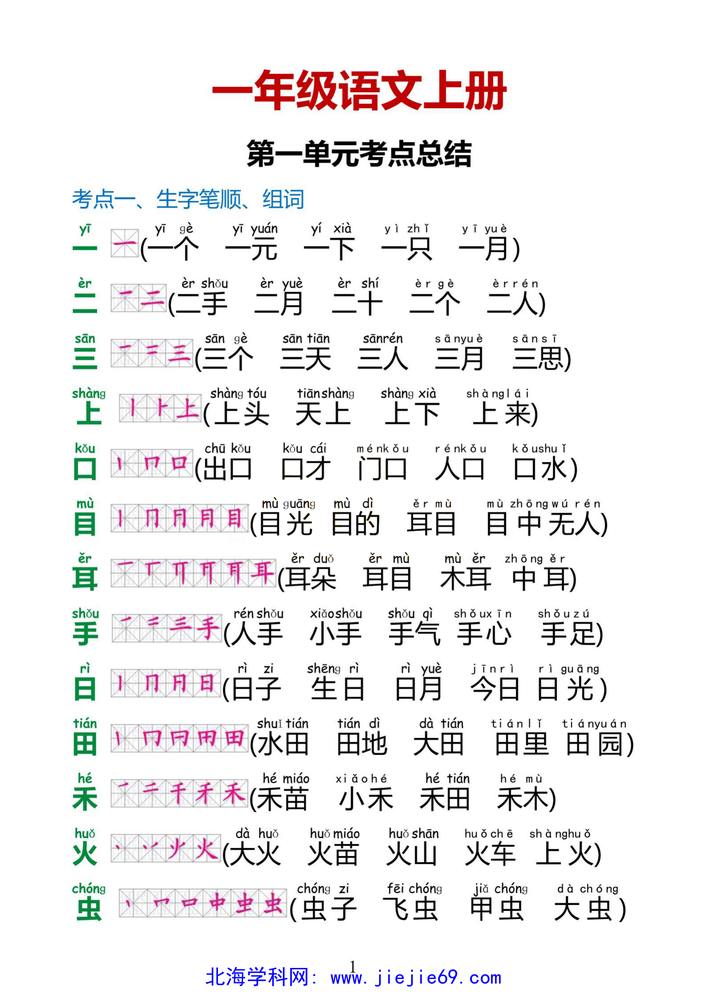 文档预览 第1页