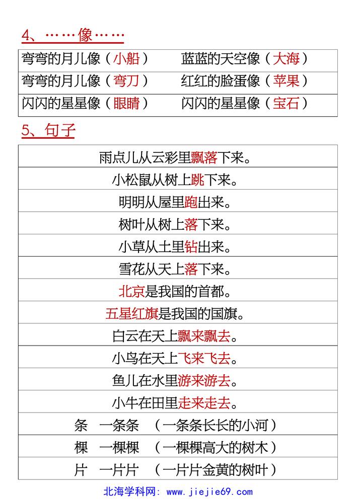 文档预览 第2页