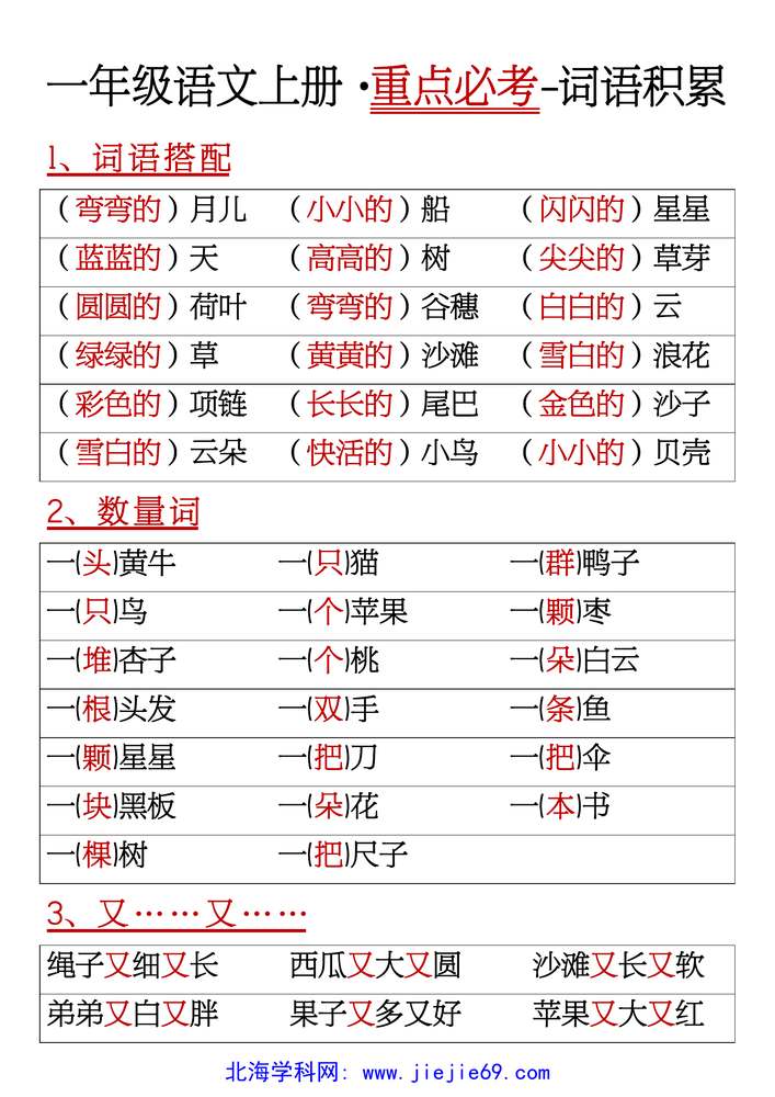 文档预览 第1页