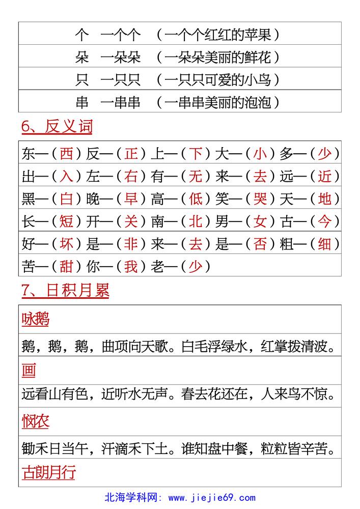文档预览 第3页