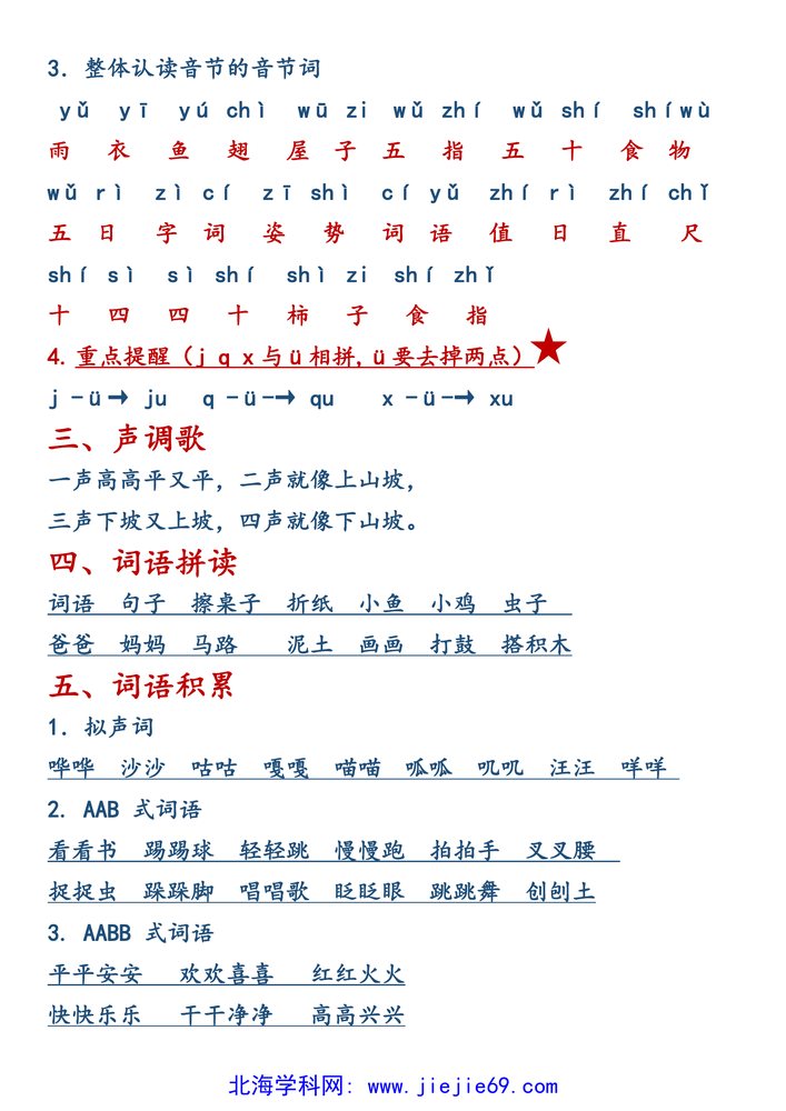 文档预览 第2页
