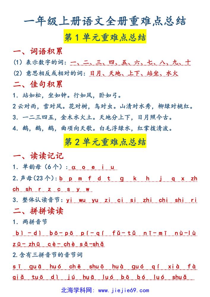 文档预览 第1页