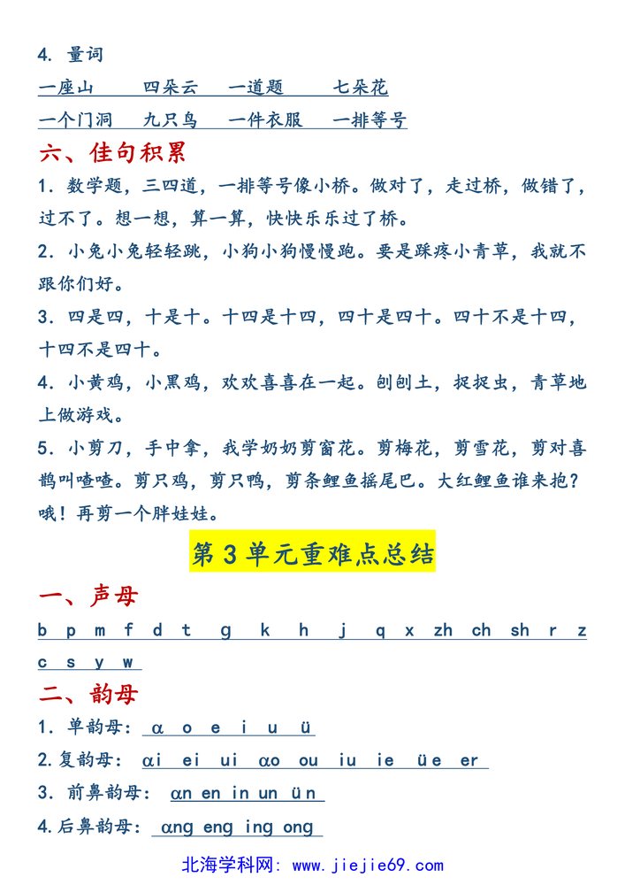 文档预览 第3页