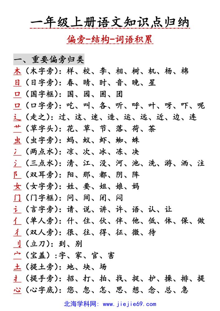 文档预览 第1页