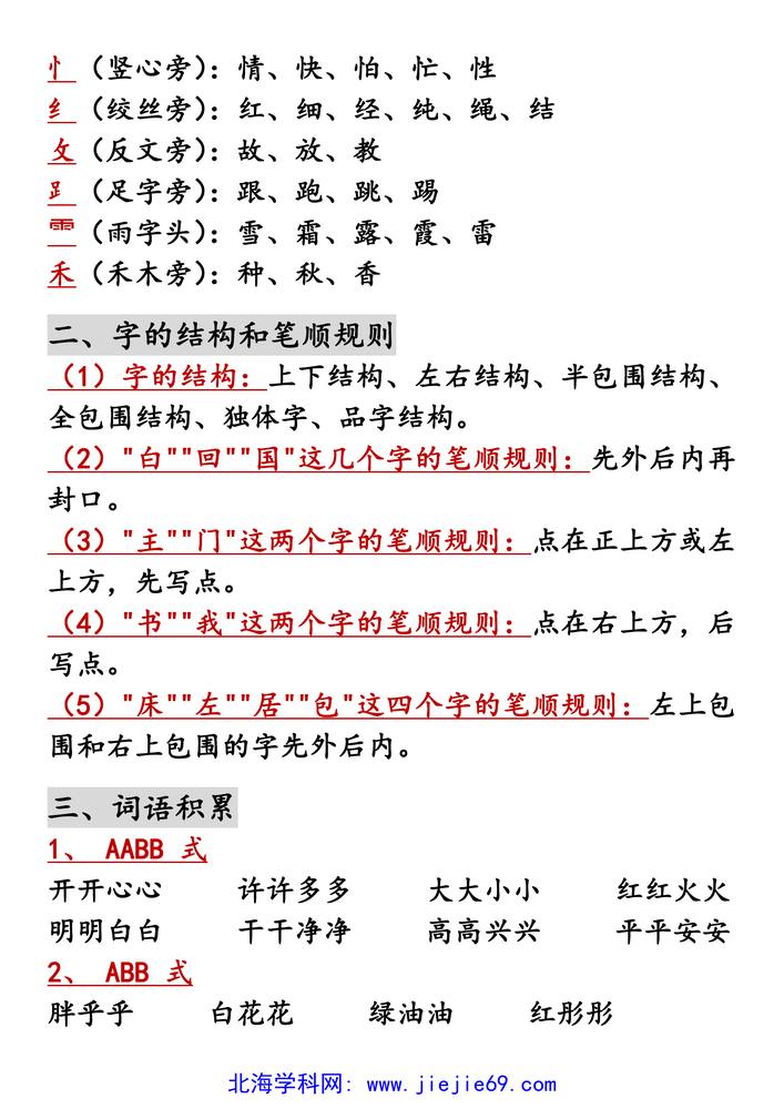 文档预览 第2页